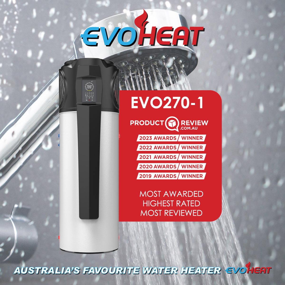 Hot Water Heat Pump Website u0026 Social Assets - Evoheat
