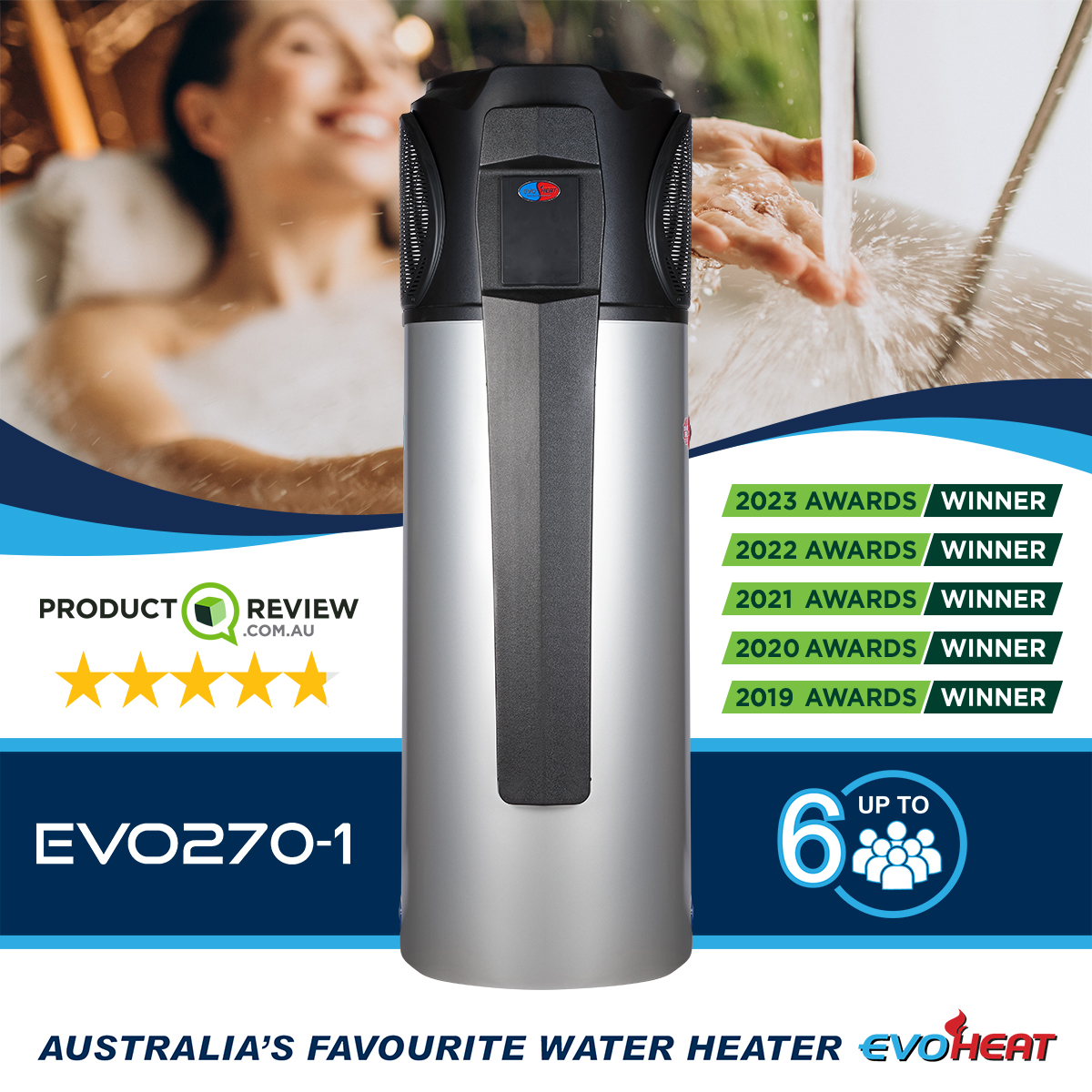 Hot Water Heat Pump Website u0026 Social Assets - Evoheat