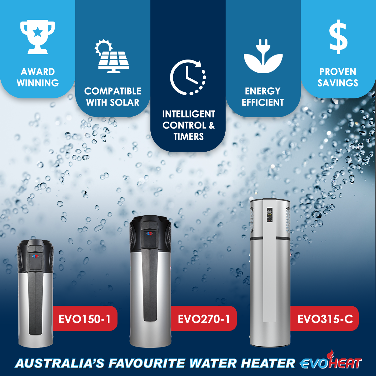 Hot Water Range Benefits